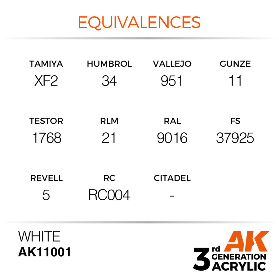 White 17ml - Imagen 3