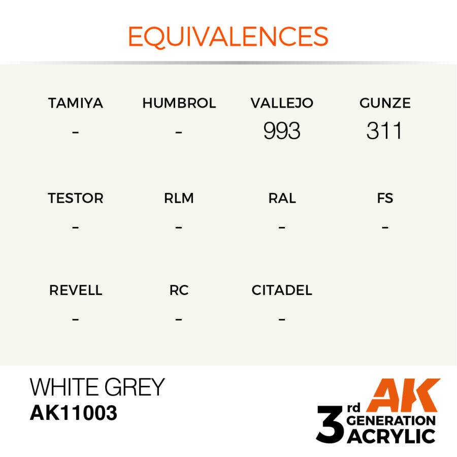 White Grey 17ml - Imagen 2