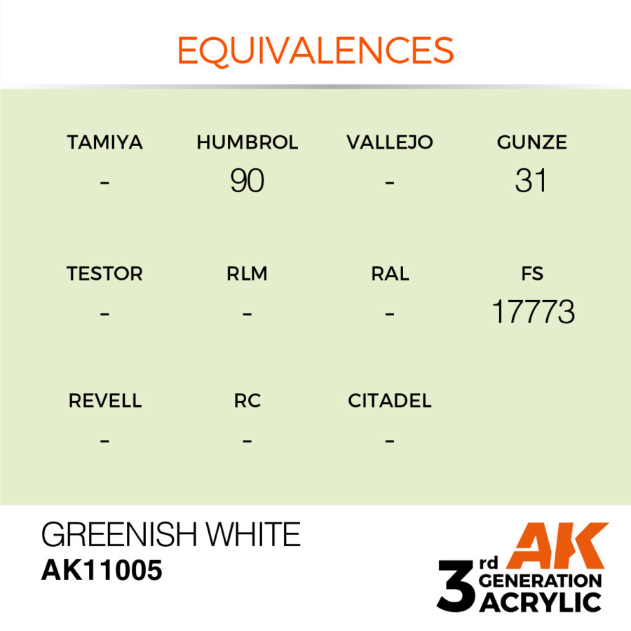 Greenish White 17ml - Imagen 3