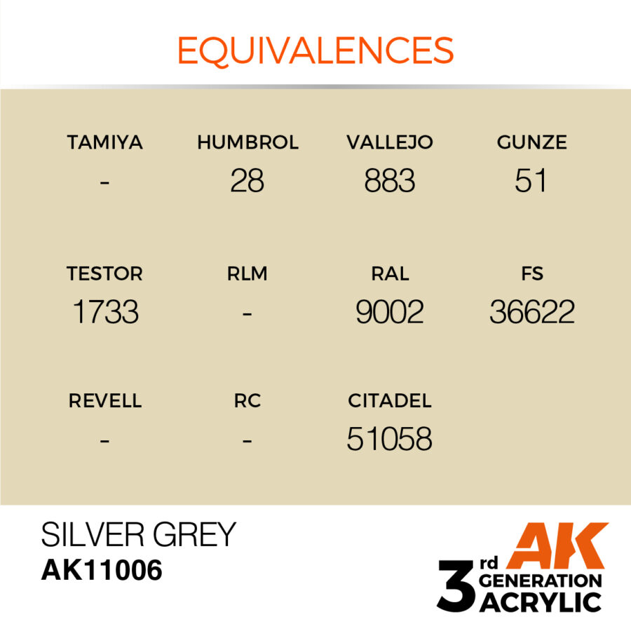 Silver Grey 17ml - Imagen 3