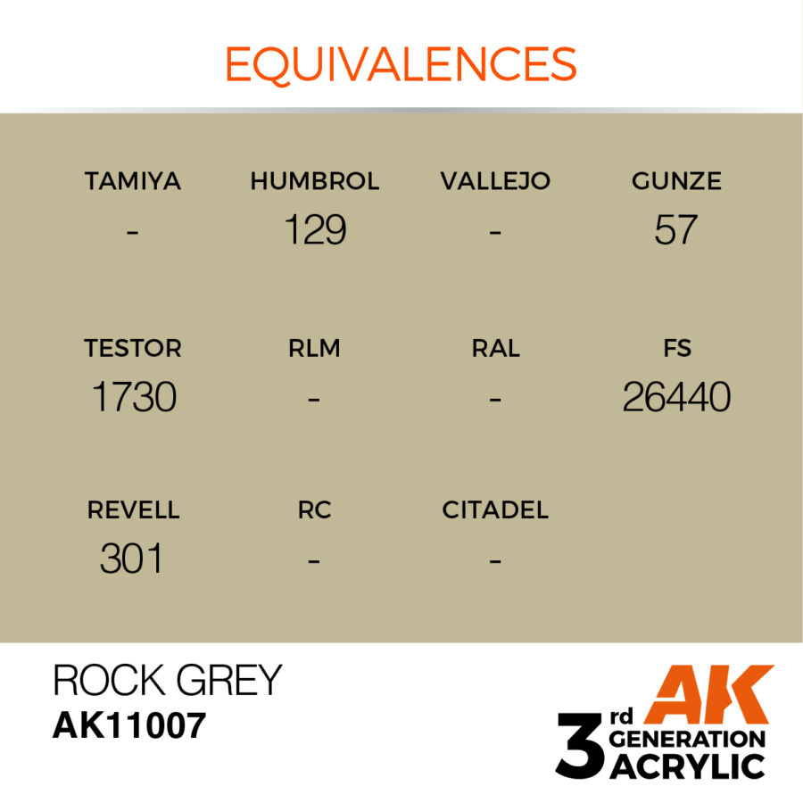 Rock Grey 17ml - Imagen 3