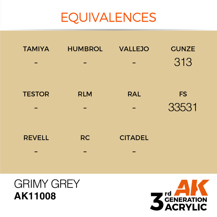Grimy Grey 17ml - Imagen 3