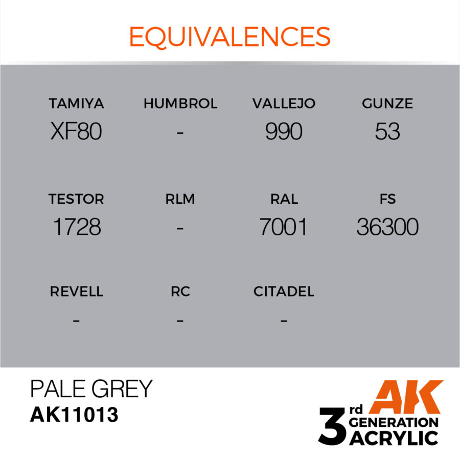 Pale Grey 17ml - Imagen 3