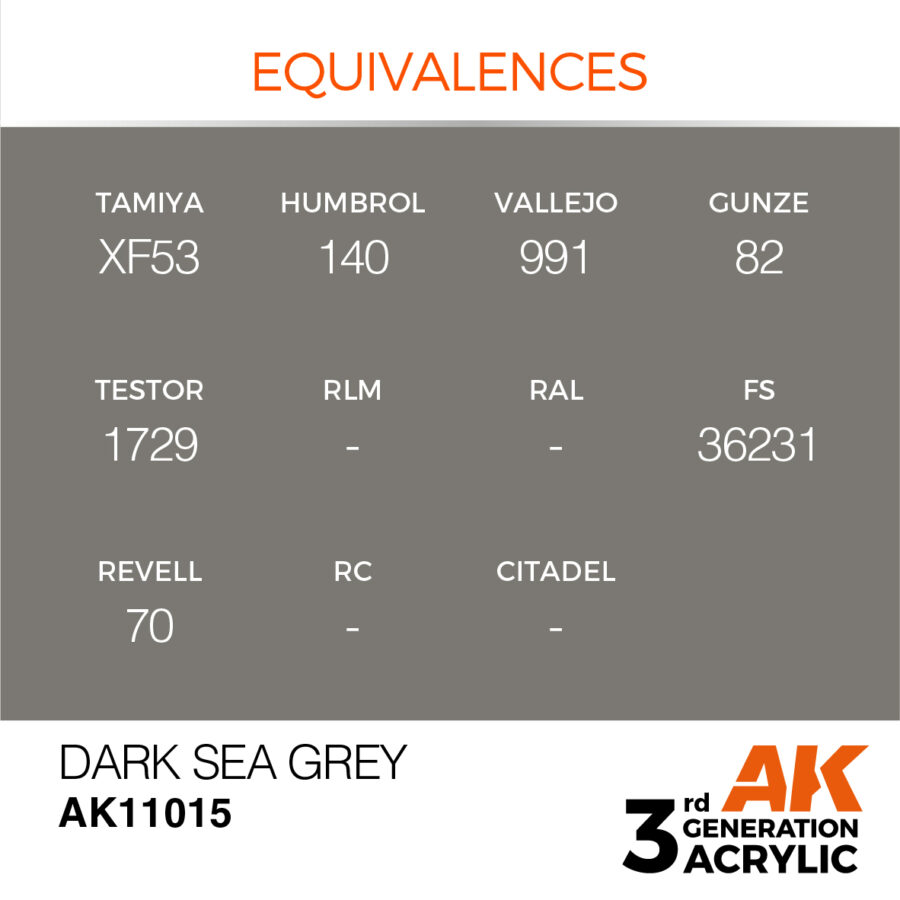 Dark Sea Grey 17ml - Imagen 3