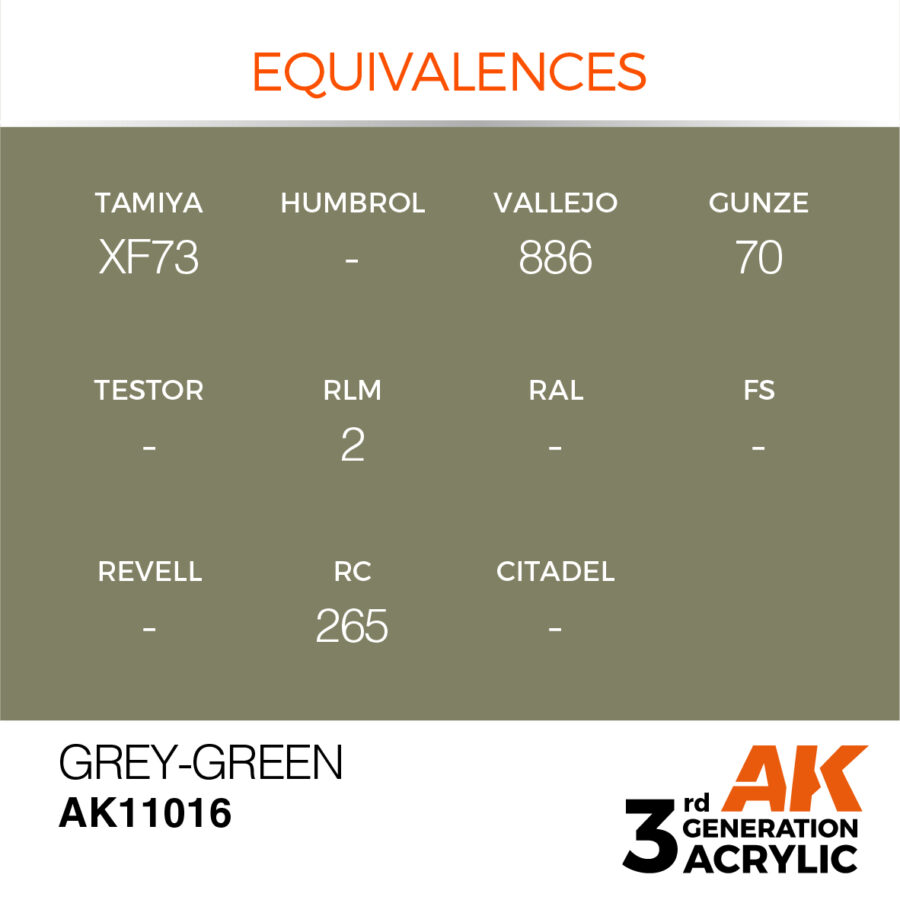Grey-Green 17ml - Imagen 3