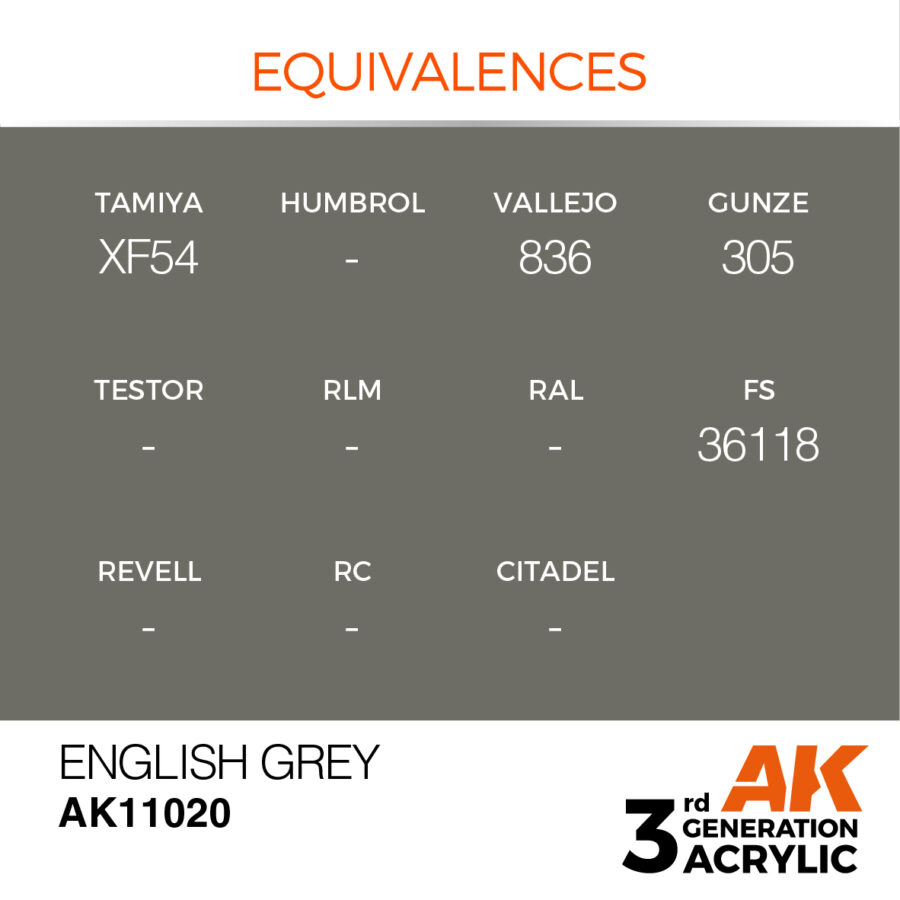 Inglés Grey 17ml - Imagen 3