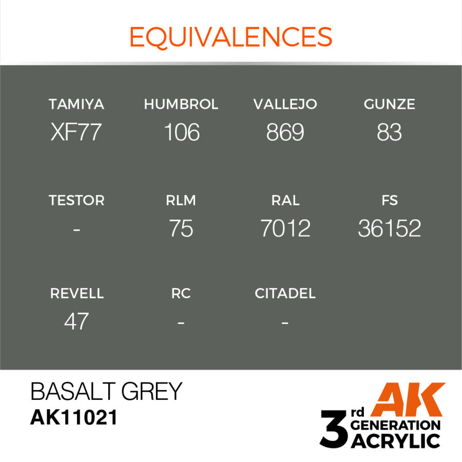 Basalt Grey 17ml - Imagen 3