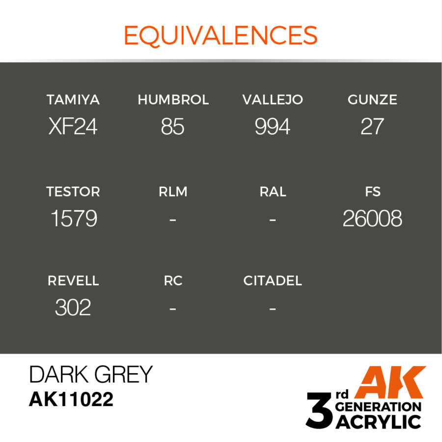 Dark Grey 17ml - Imagen 3