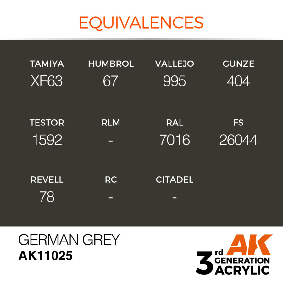 German Grey 17ml - Imagen 3