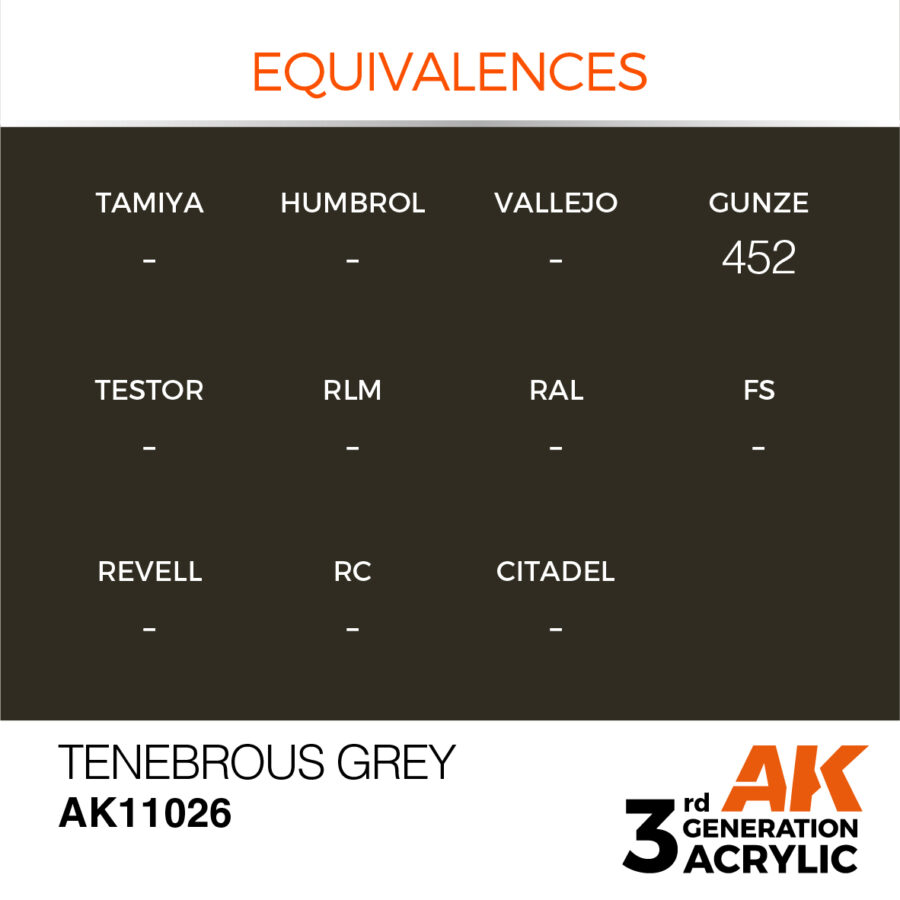 Tenebrous Grey 17ml - Imagen 3