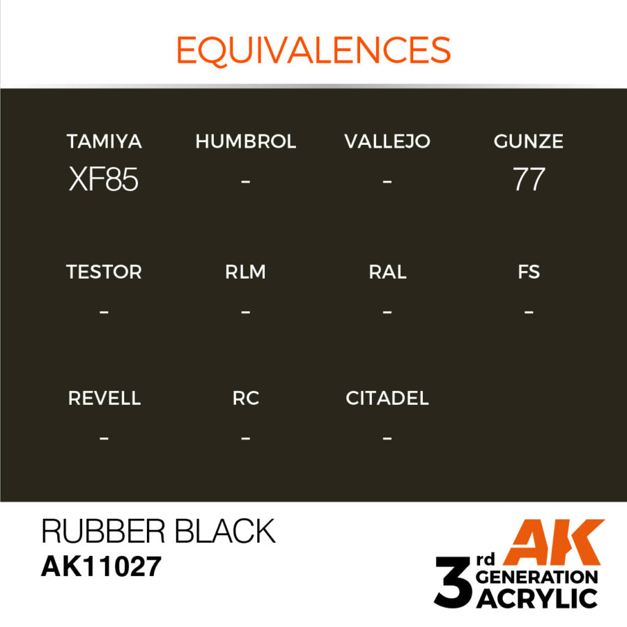 Rubber Black 17ml - Imagen 3