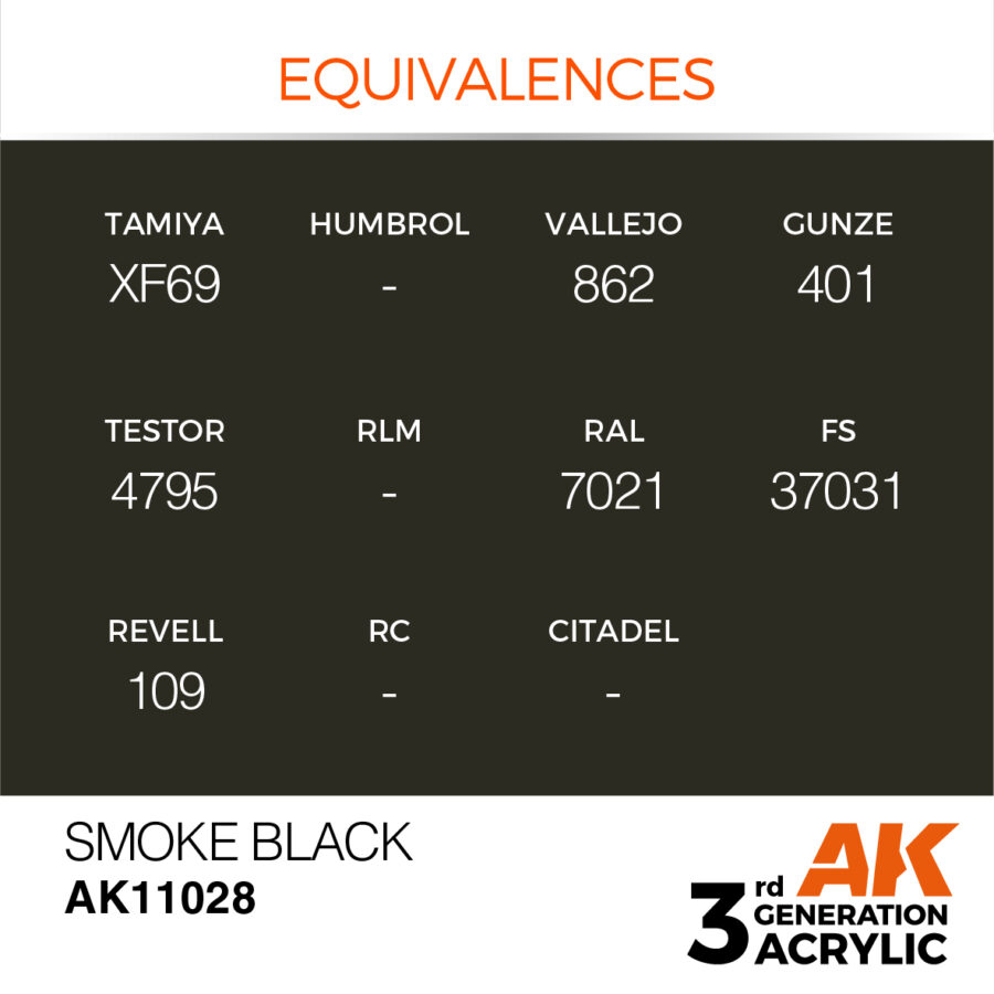 Smoke Black 17ml - Imagen 3