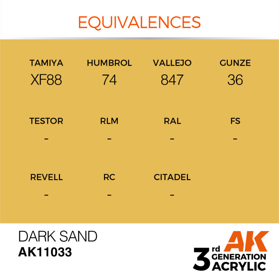 Dark Sand 17ml - Imagen 3