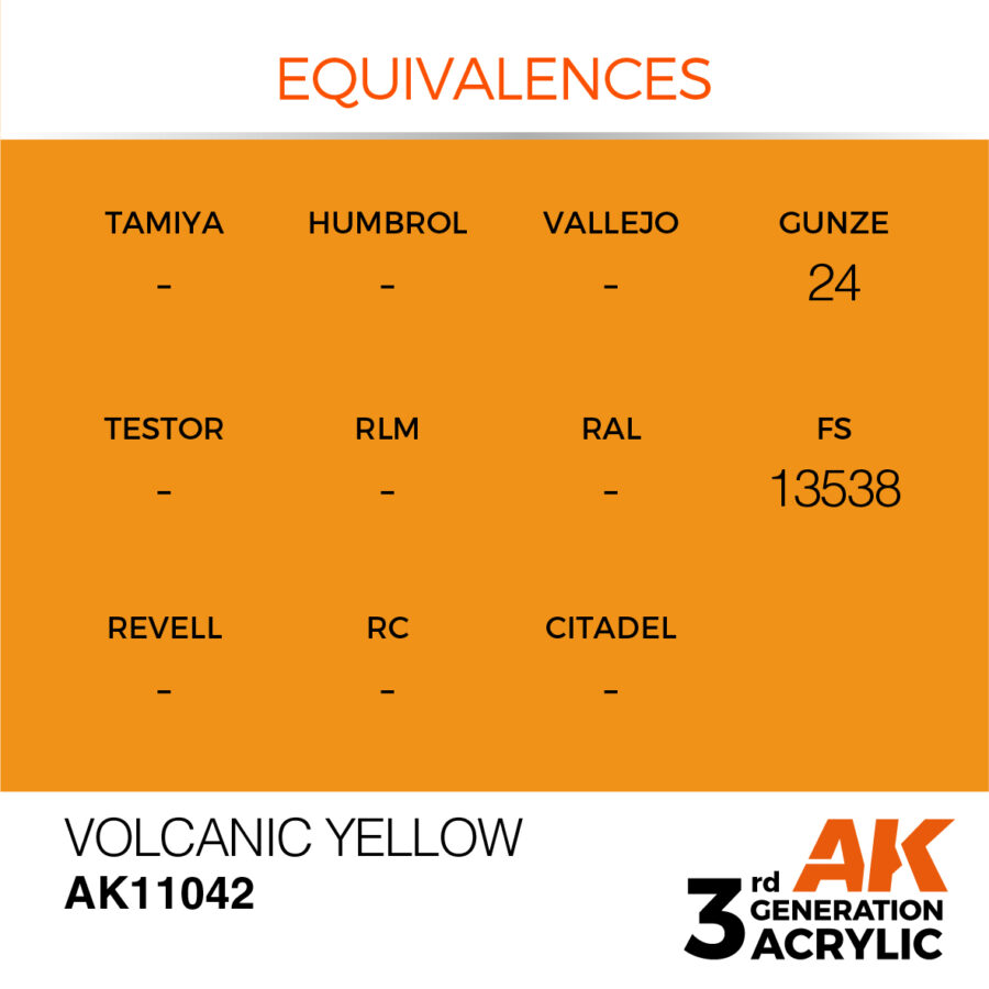 Volcanic Yellow 17ml - Imagen 3