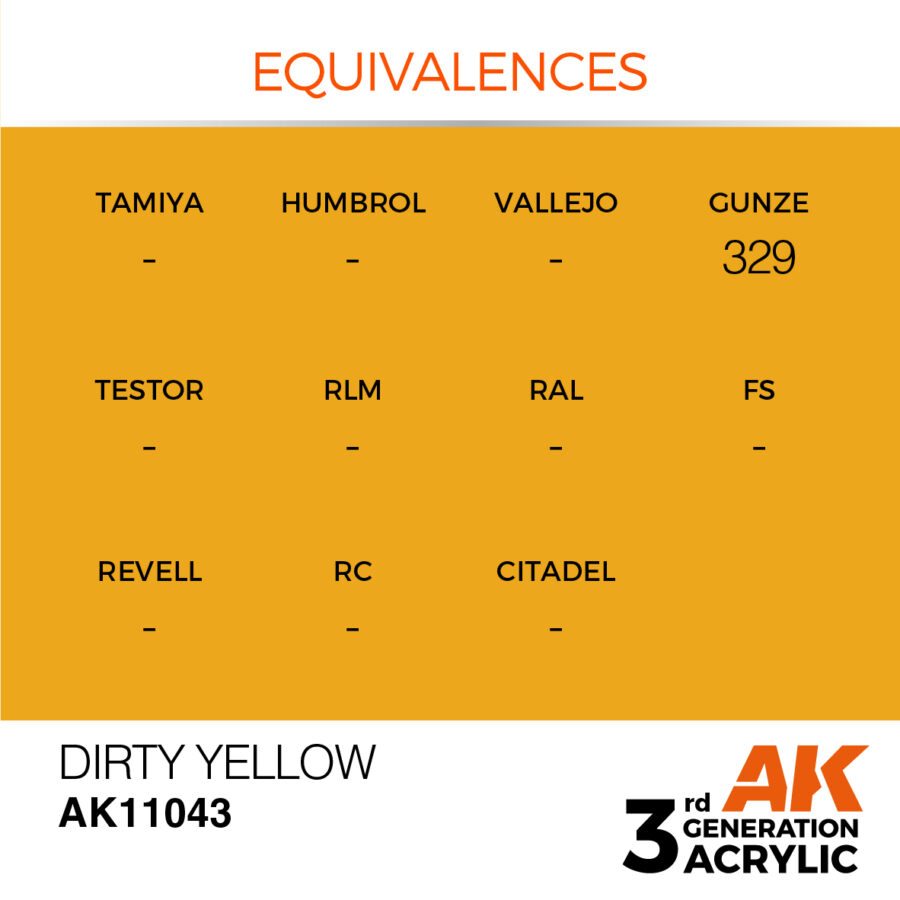 Dirty Yellow 17ml - Imagen 3