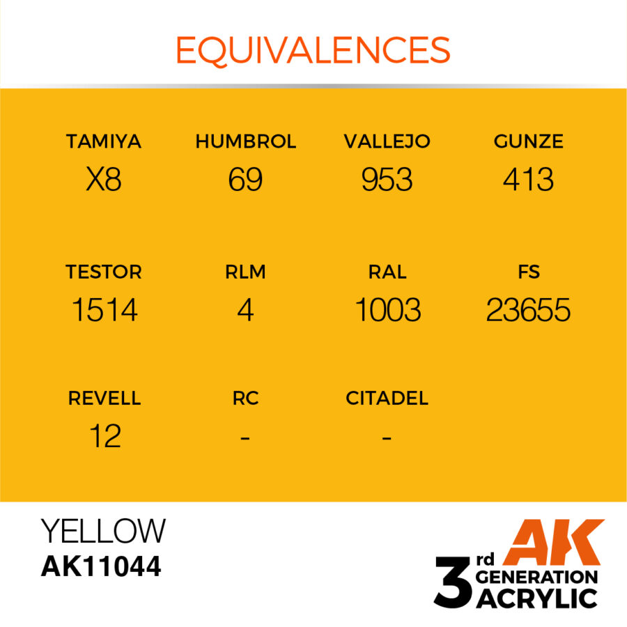 Yellow 17ml - Imagen 3