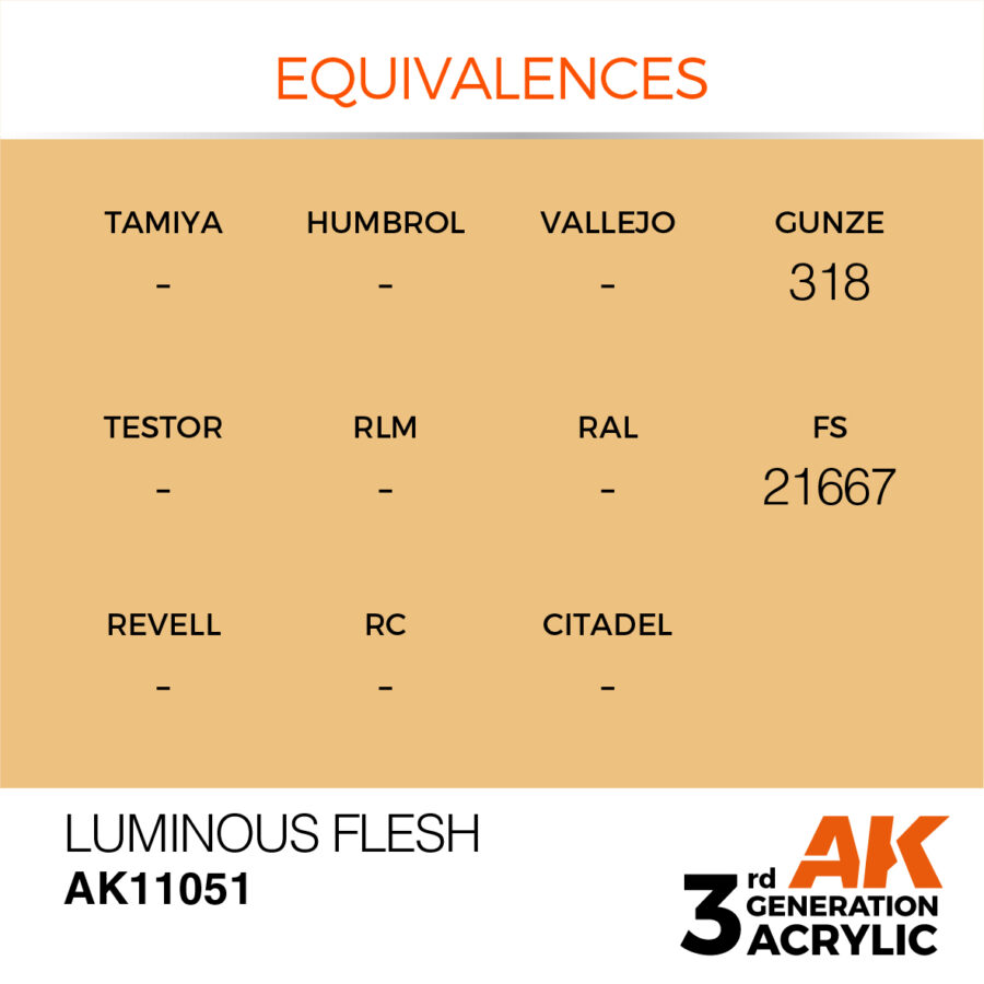 Luminous Flesh 17ml - Imagen 3