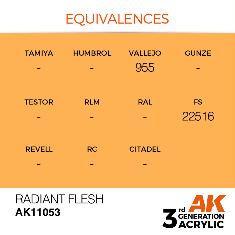 Radiant Flesh 17ml - Imagen 3