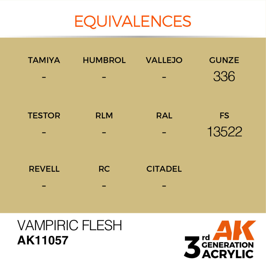 Vampiric Flesh 17ml - Imagen 3