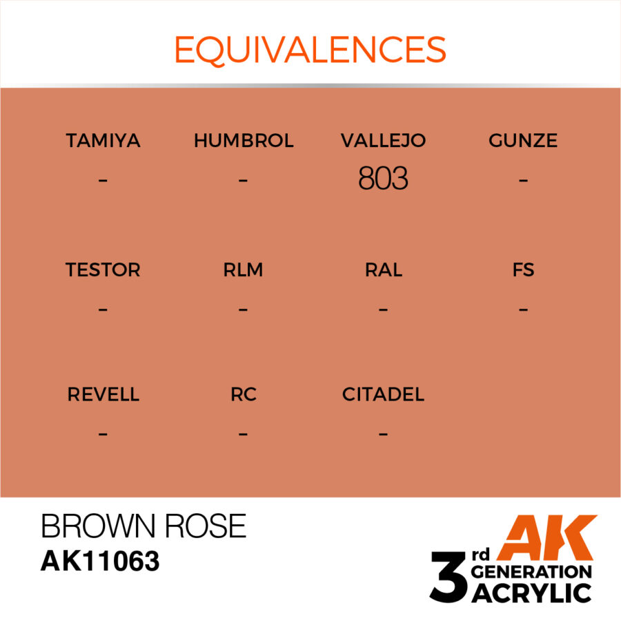 Brown Rose 17ml - Imagen 3