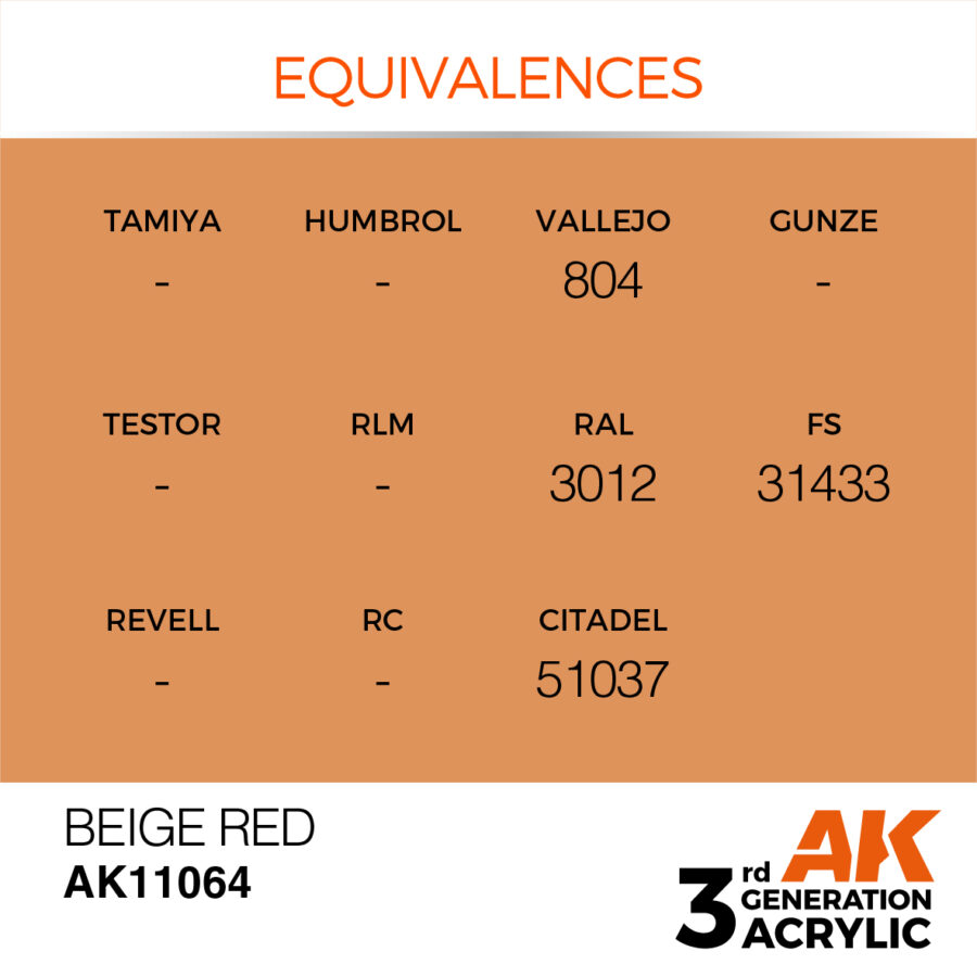 Beige Red 17ml - Imagen 3