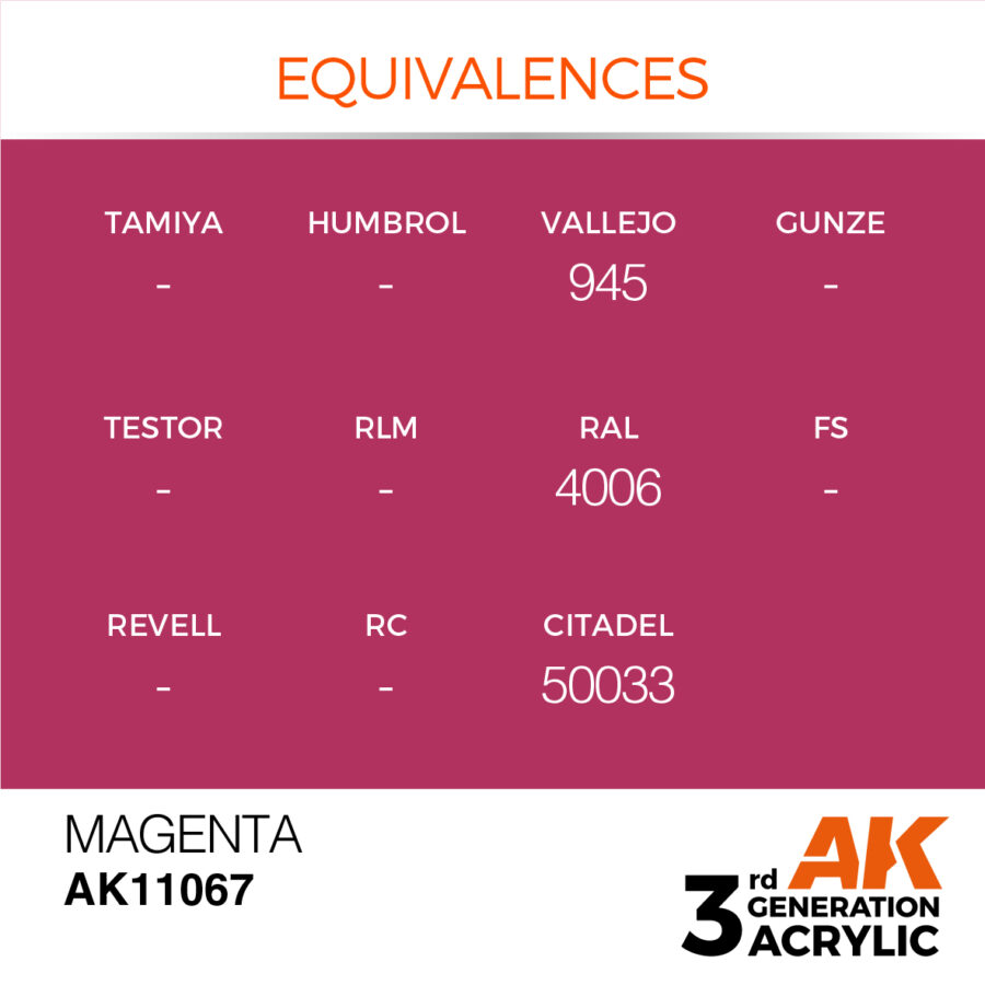 Magenta 17ml - Imagen 3
