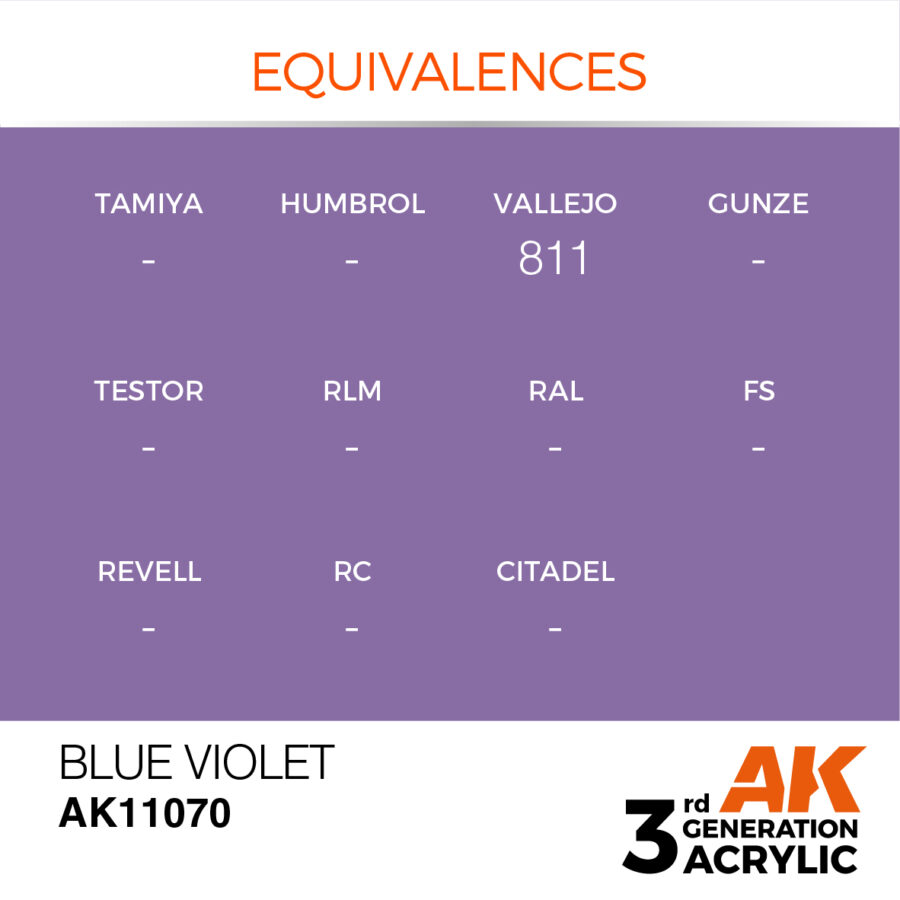 Blue Violet 17ml - Imagen 3