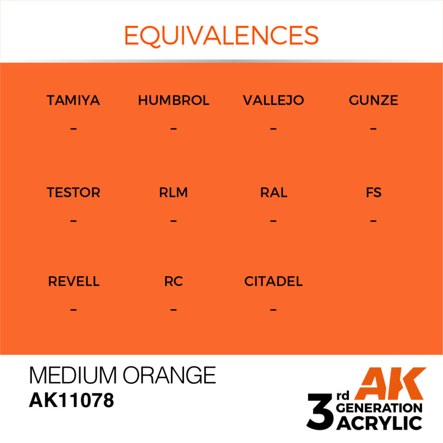 Medium Orange 17ml - Imagen 3