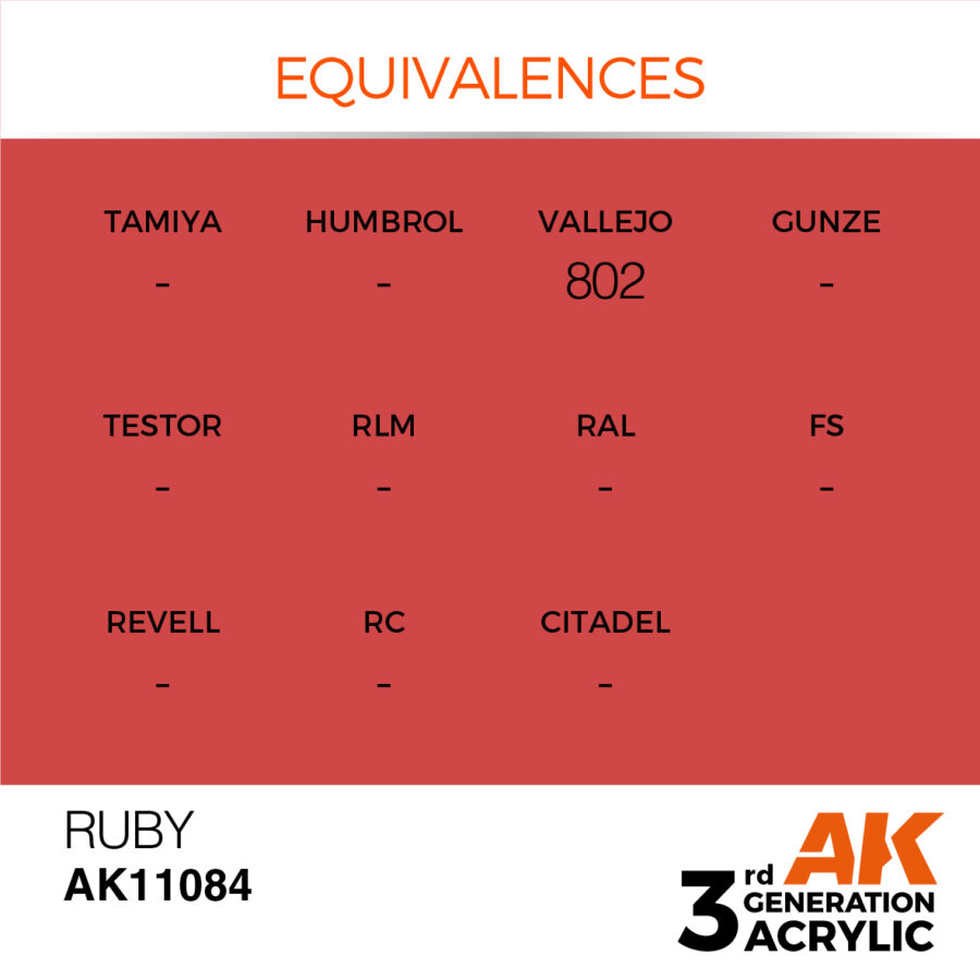 Ruby 17ml - Imagen 3
