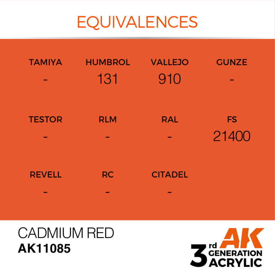 Cadmium Red 17ml - Imagen 3