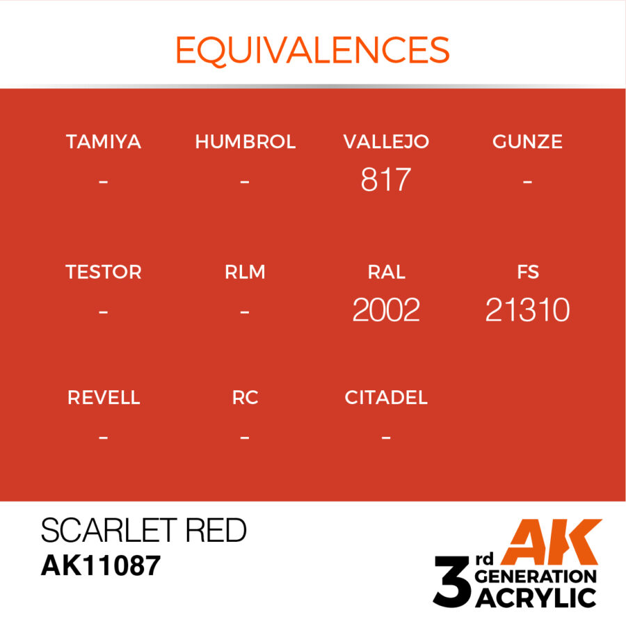 Scarlet Red 17ml - Imagen 3