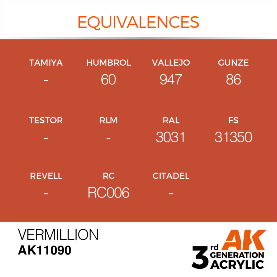 Vermillion 17ml - Imagen 3