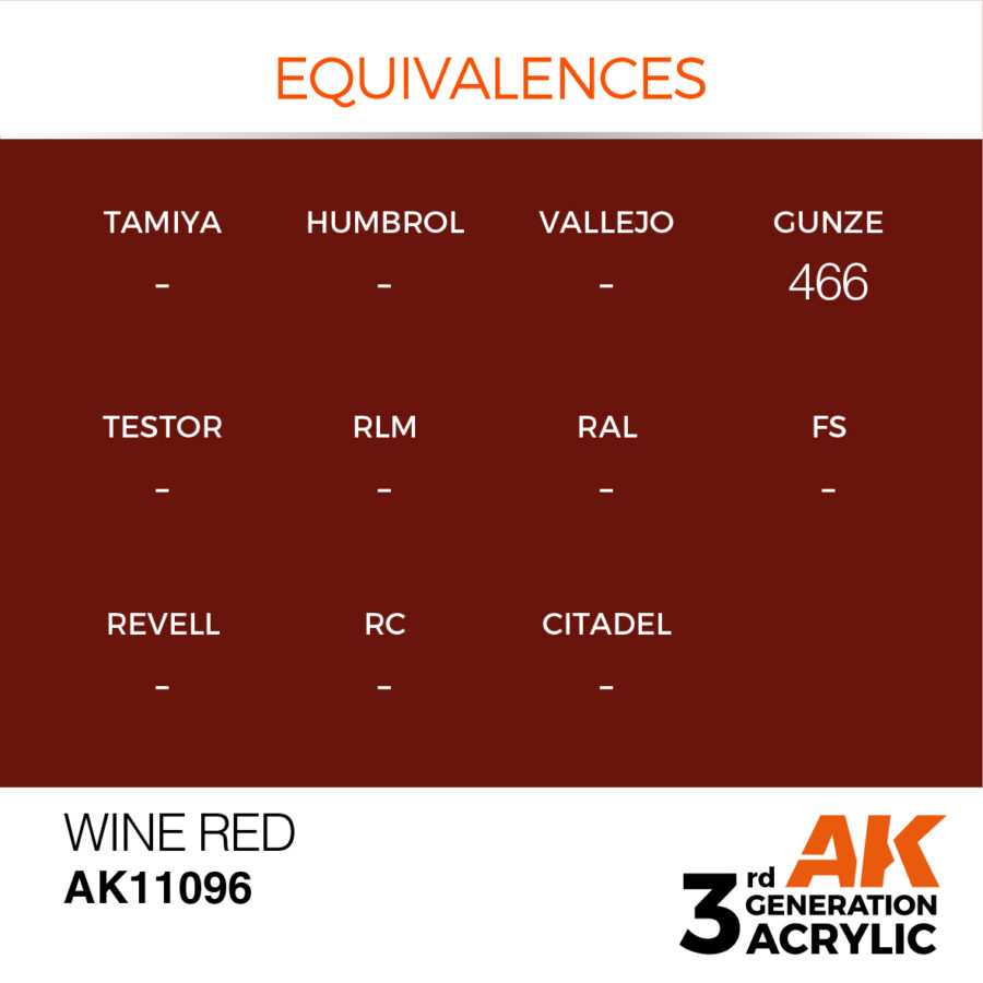 Wine Red 17ml - Imagen 3