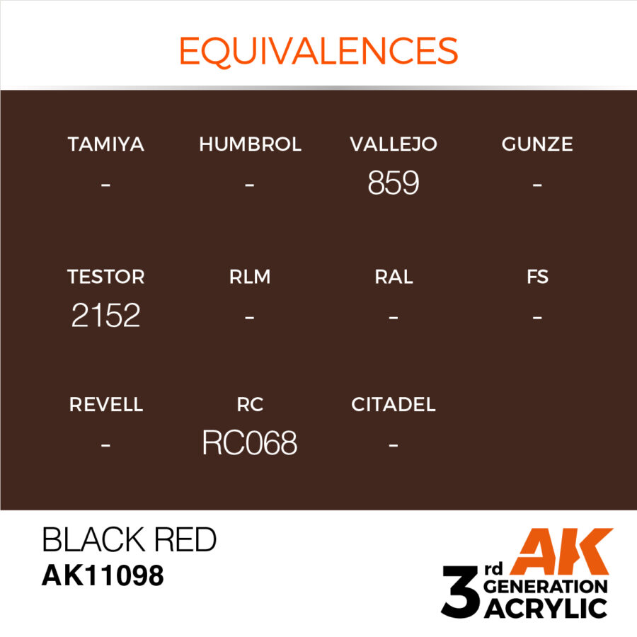 Black Red 17ml - Imagen 3