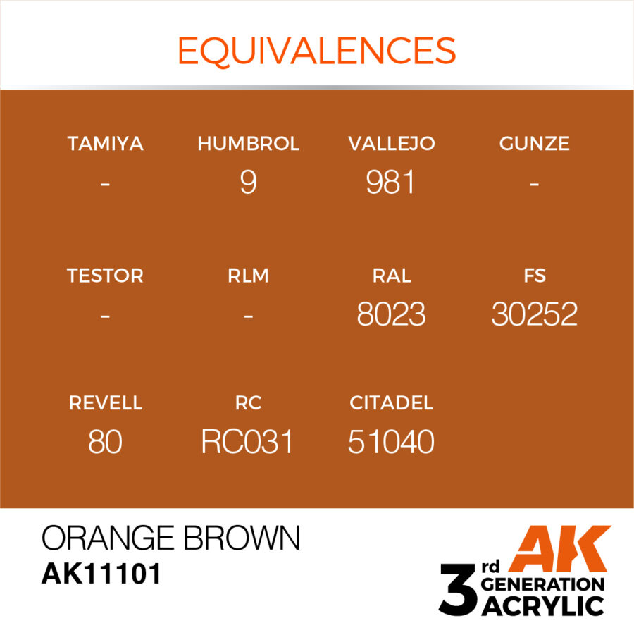 Orange Brown 17ml - Imagen 3