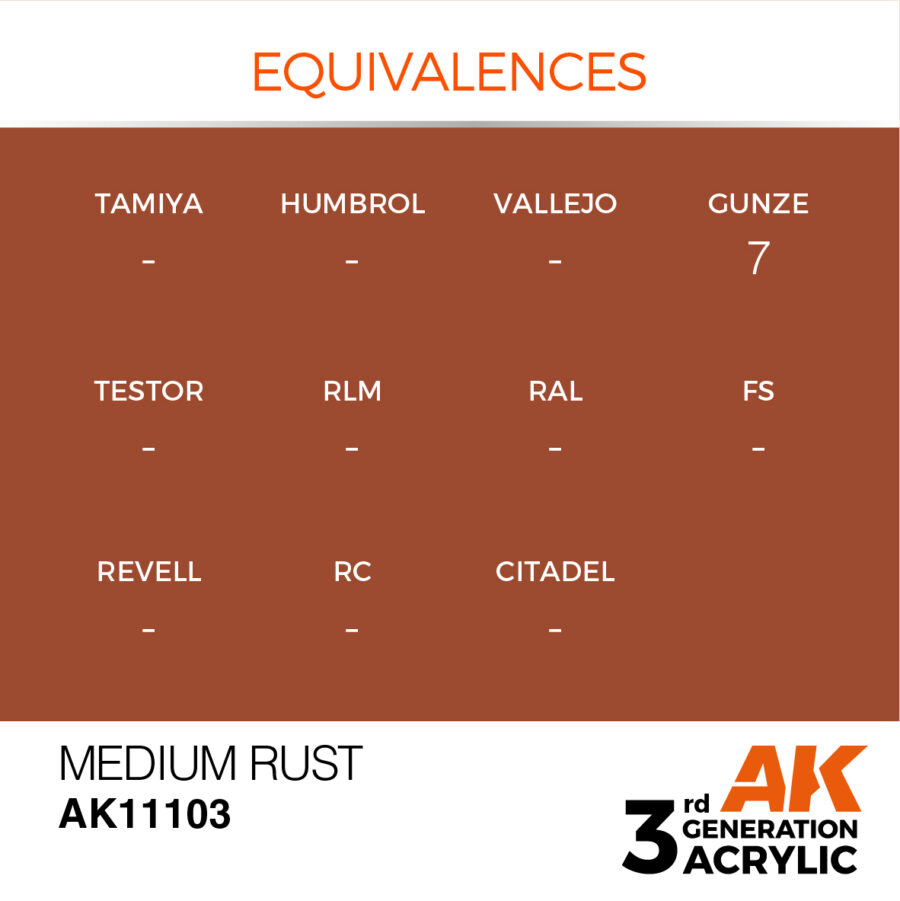 Medium Rust 17ml - Imagen 3