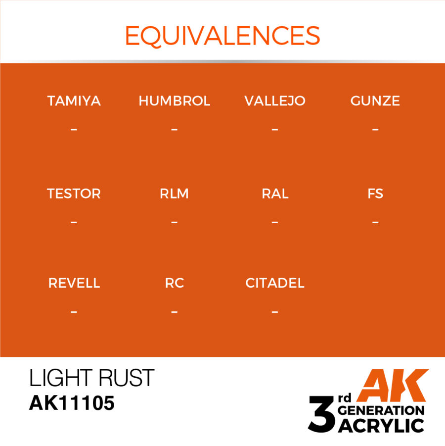 Light Rust 17ml - Imagen 3