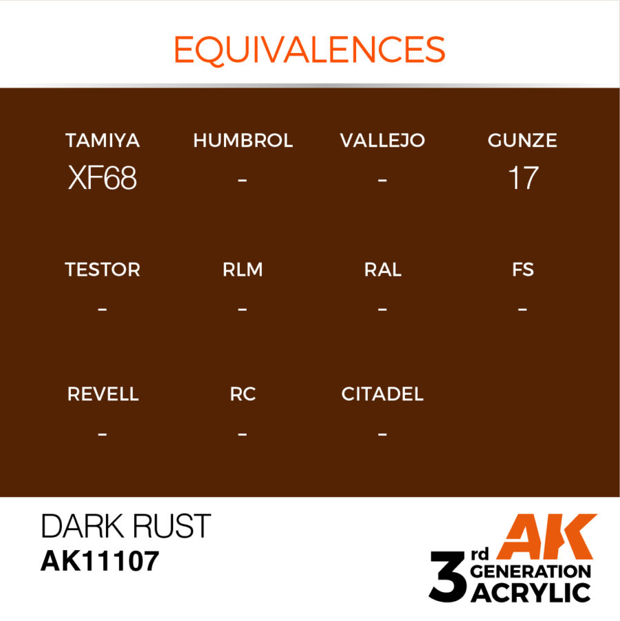 Dark Rust 17ml - Imagen 3