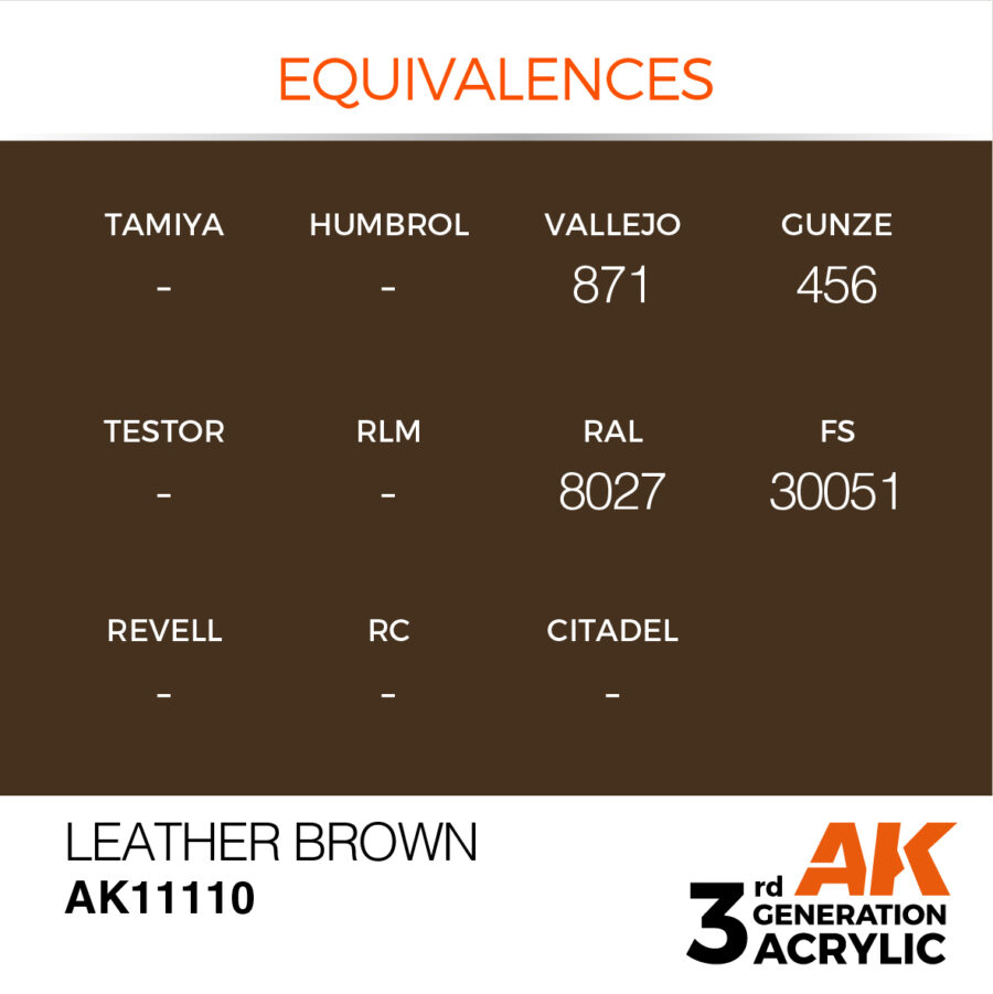 Leather Brown 17ml - Imagen 3