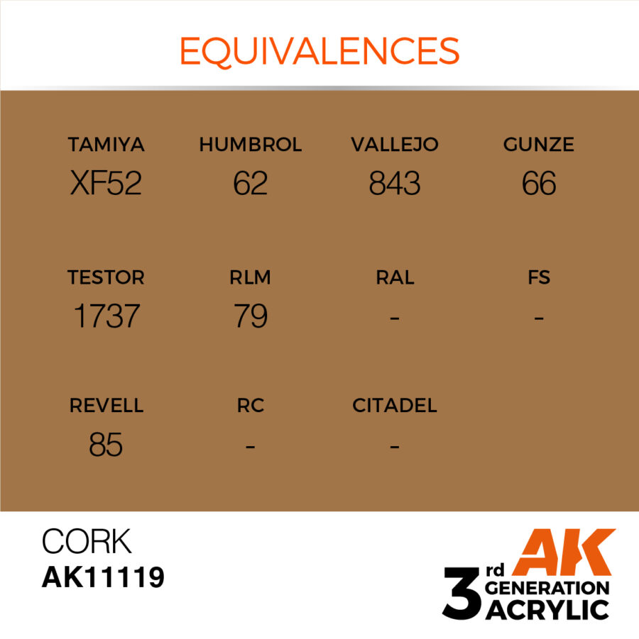 Cork 17ml - Imagen 3
