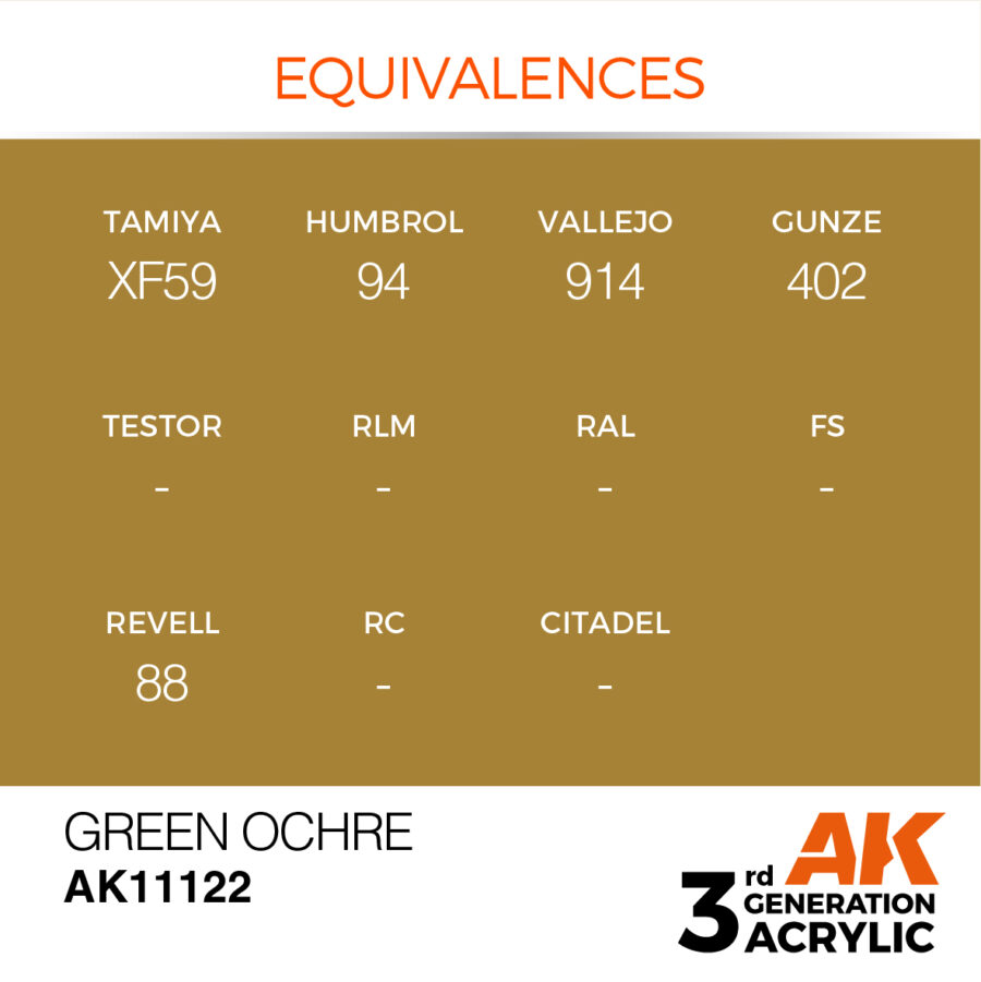 Green Ocher 17ml - Imagen 3
