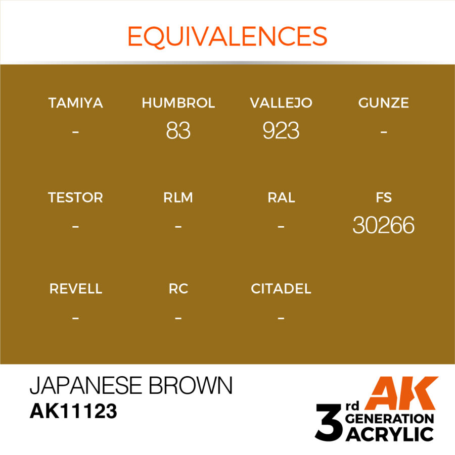 Japanese Brown 17ml - Imagen 3
