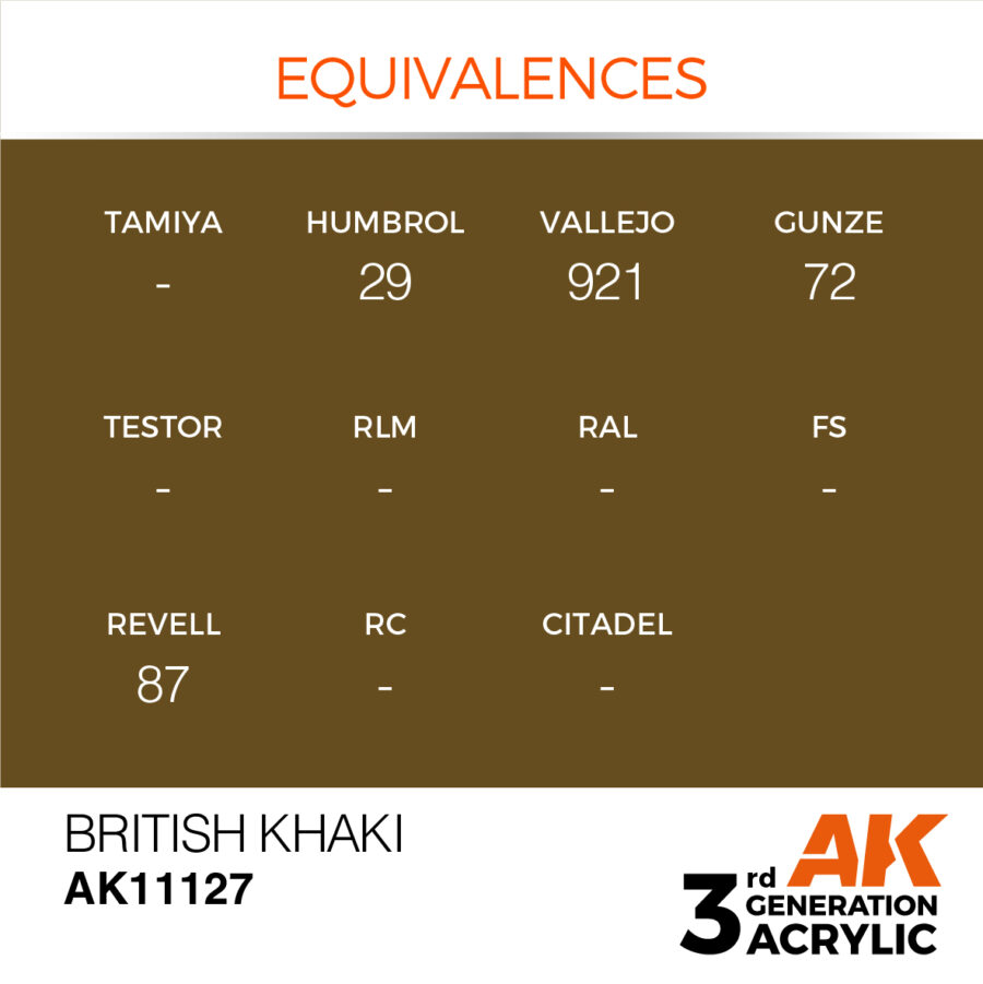 British Khaki 17ml - Imagen 3