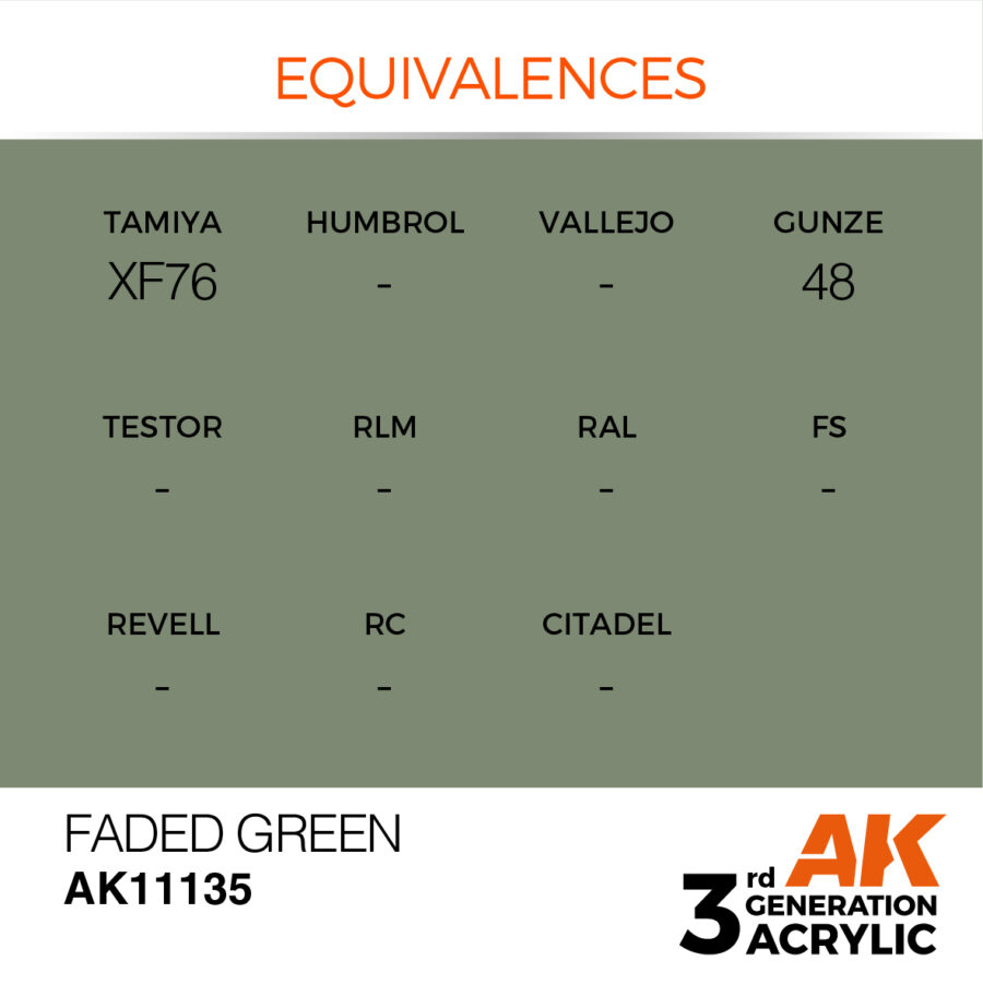 Faded Green 17ml - Imagen 3