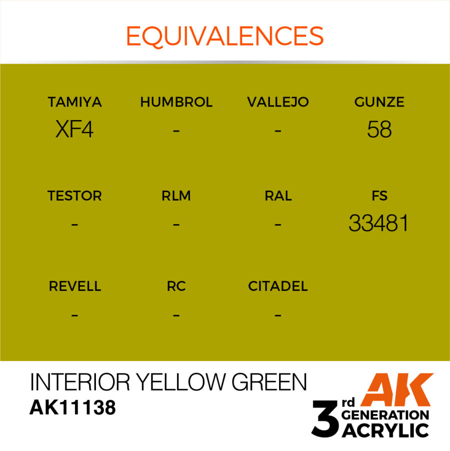 Interior Yellow Green 17ml - Imagen 3