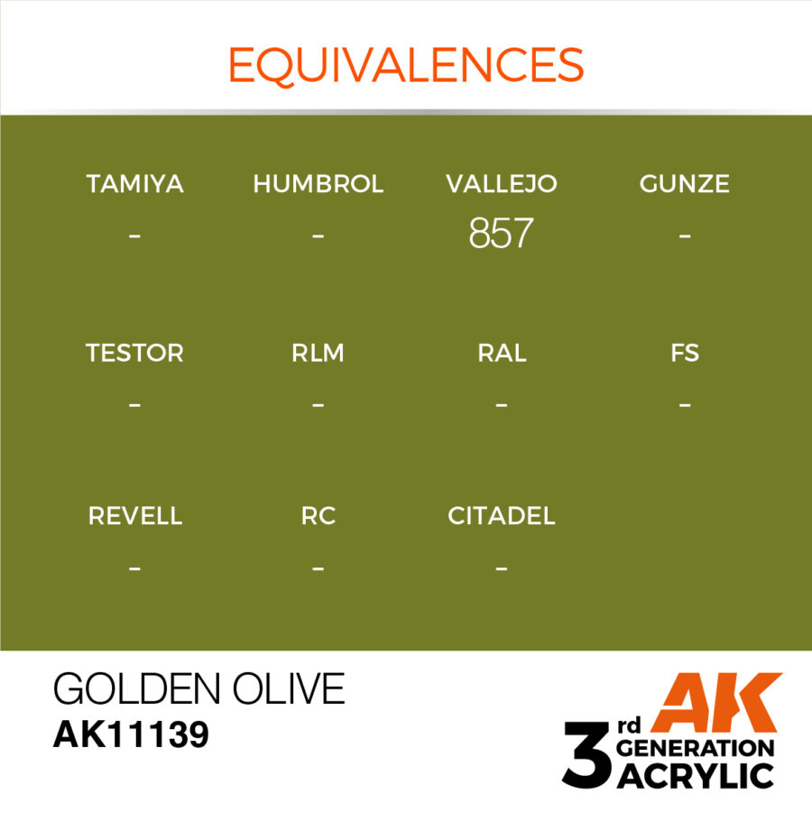 Golden Olive 17ml - Imagen 3