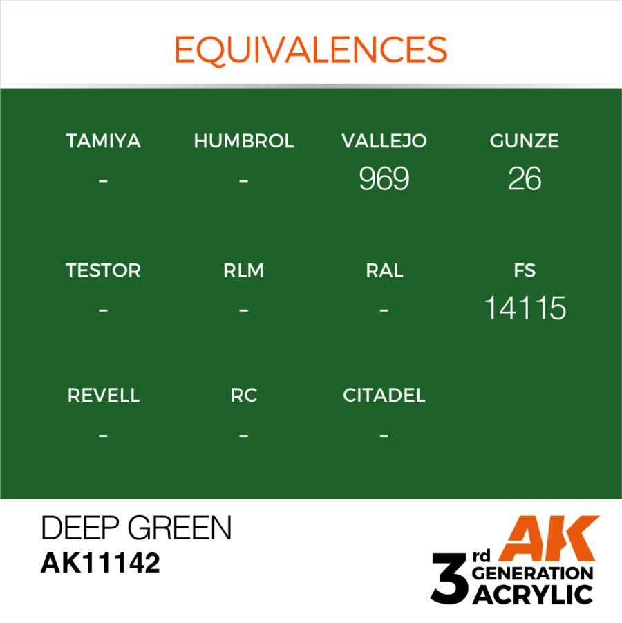 Deep Green 17ml - Imagen 3
