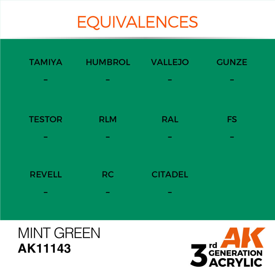 Mint Green 17ml - Imagen 3