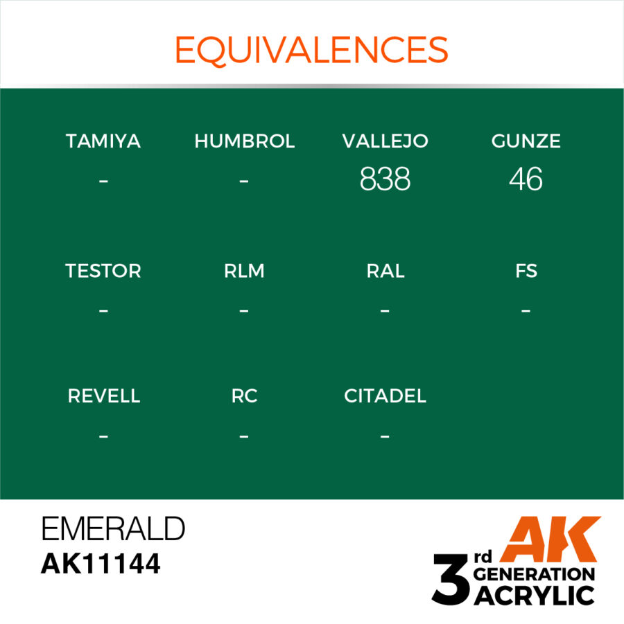 Emerald 17ml - Imagen 3