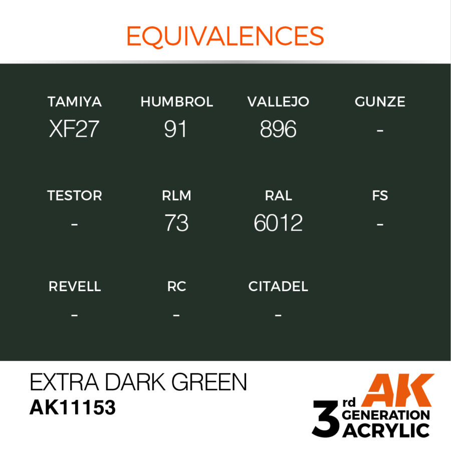 Extra Dark Green 17ml - Imagen 3